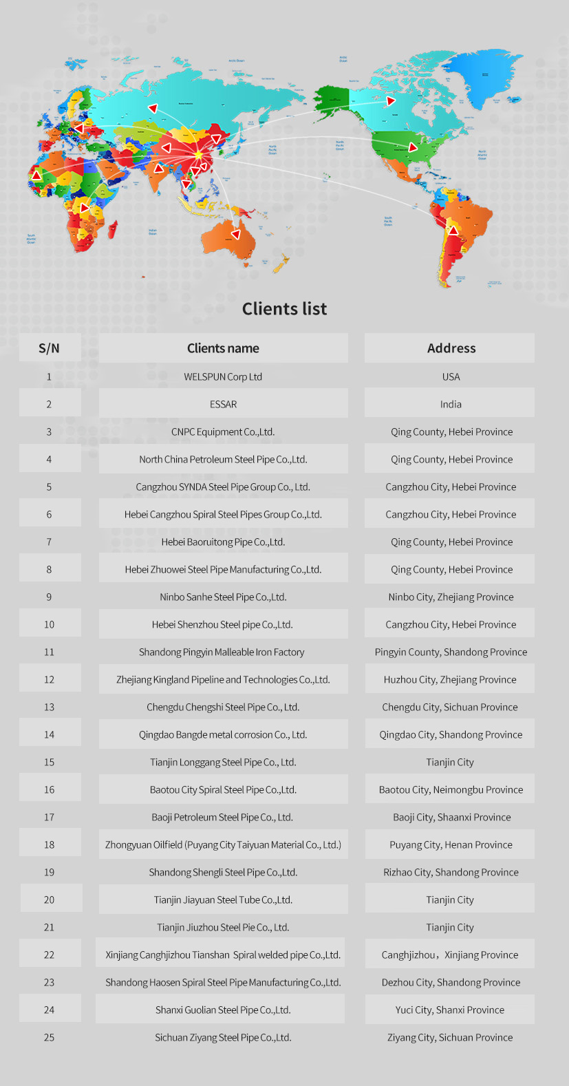 1752804167830613.jpg 客戶名錄英文.jpg